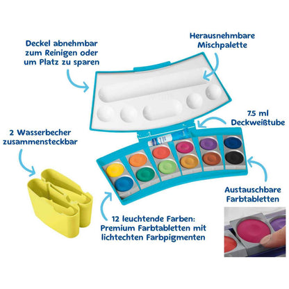 PELIKAN Deckfarbkasten ProColor türkis / neongelb 12 Farben + Deckweiss