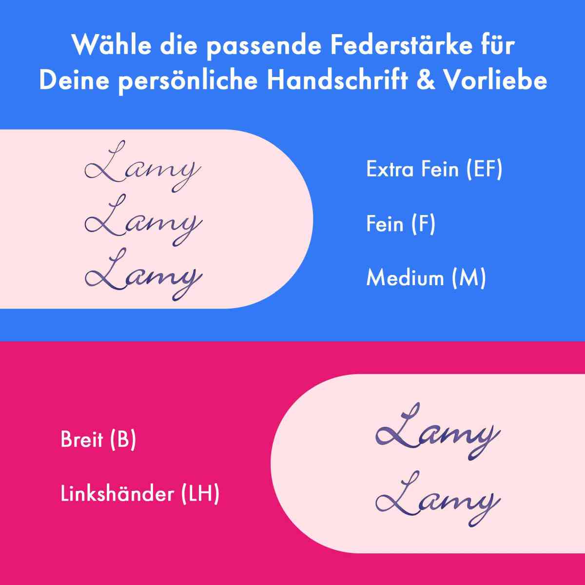LAMY Füllhalter safari 0C8 neonyellow Feder M