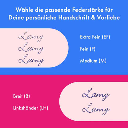LAMY Füllhalter safari 0C8 neonyellow Feder M