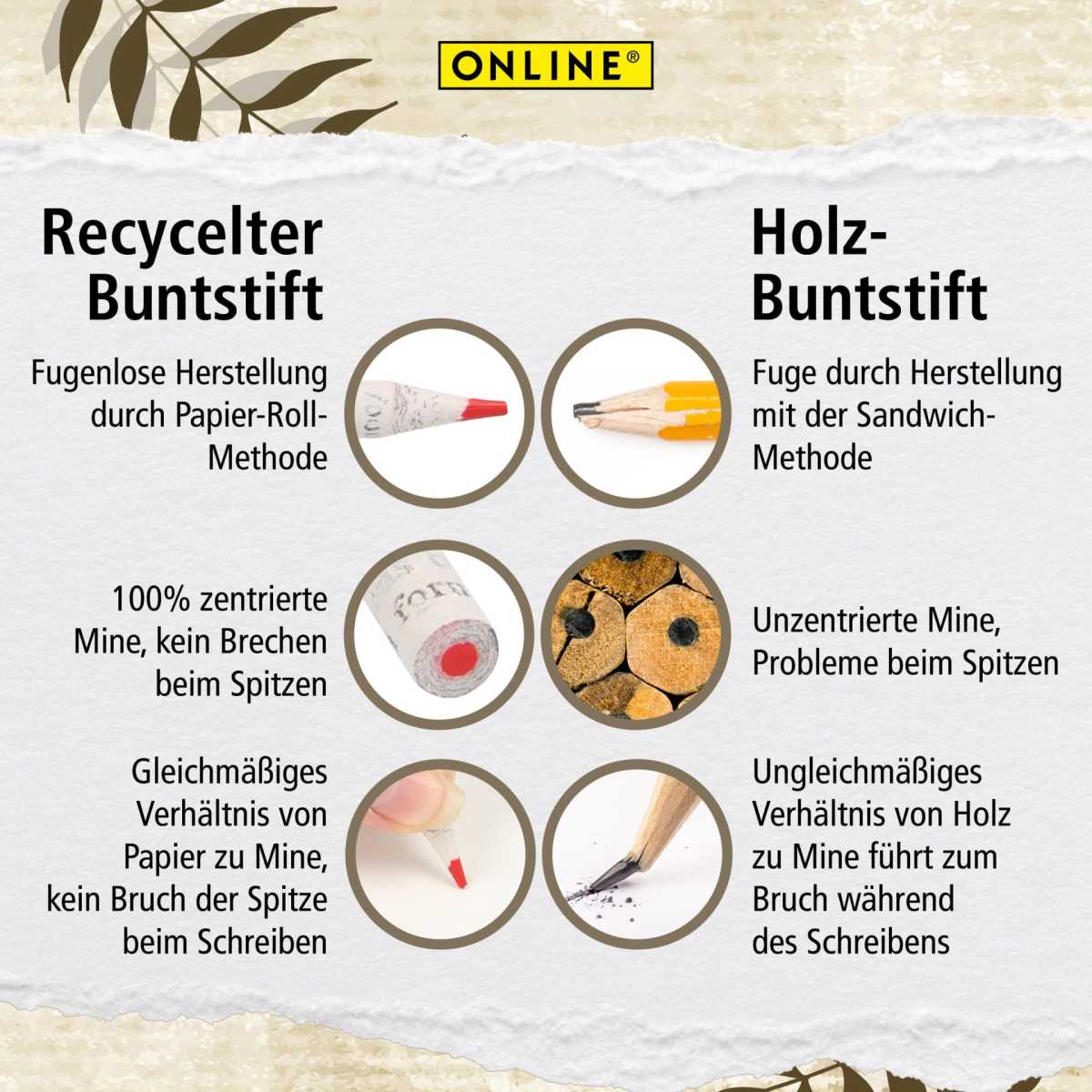ONLINE Farbstifte aus recycelten Zeitungen -Save My World- 12 Stück